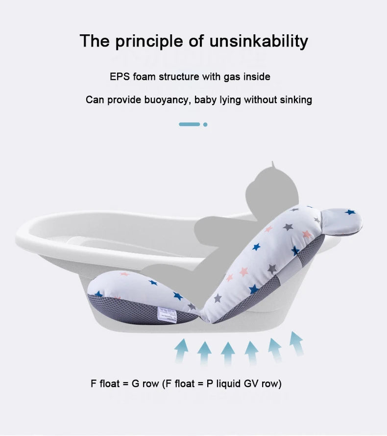 Coussin de bain réglable | Mains libres sécurisé™