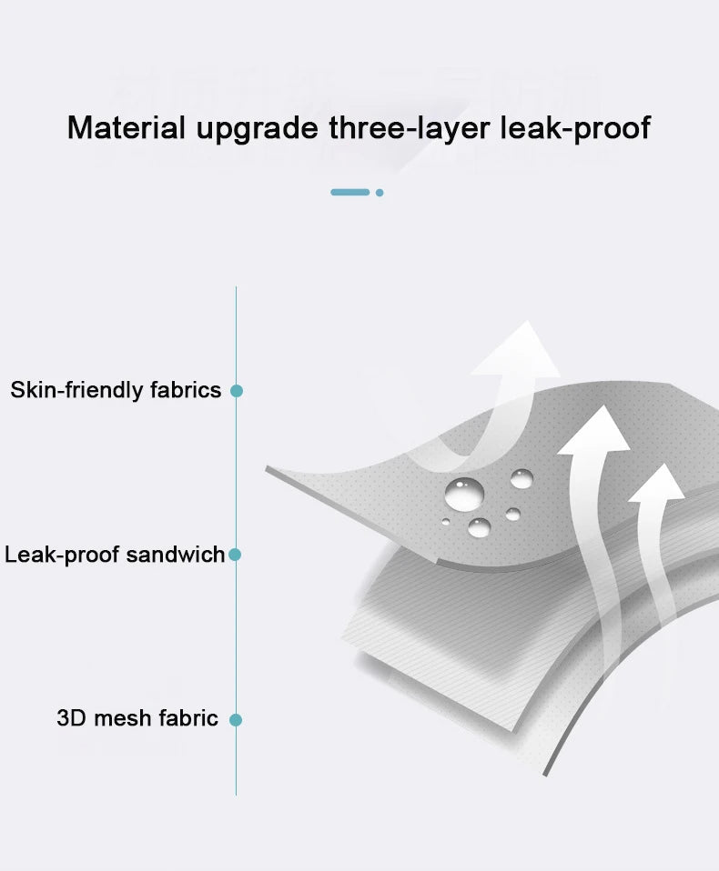 Coussin de bain réglable | Mains libres sécurisé™