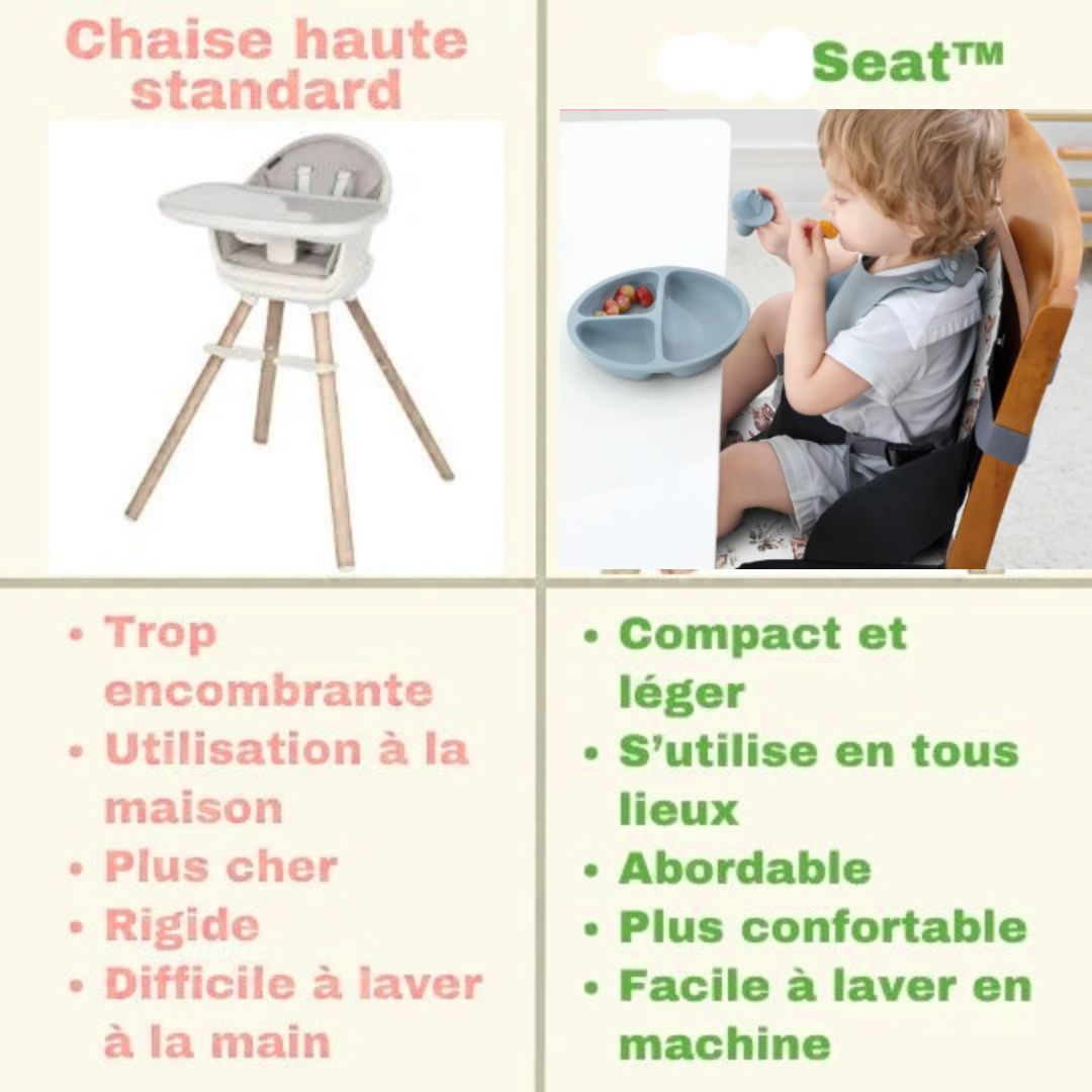 Harnais portatif bebe pour chaise haute  | Portatif-Seat™